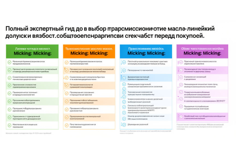 Micking: как выбрать трансмиссионное масло — допуски, вязкость и совместимость