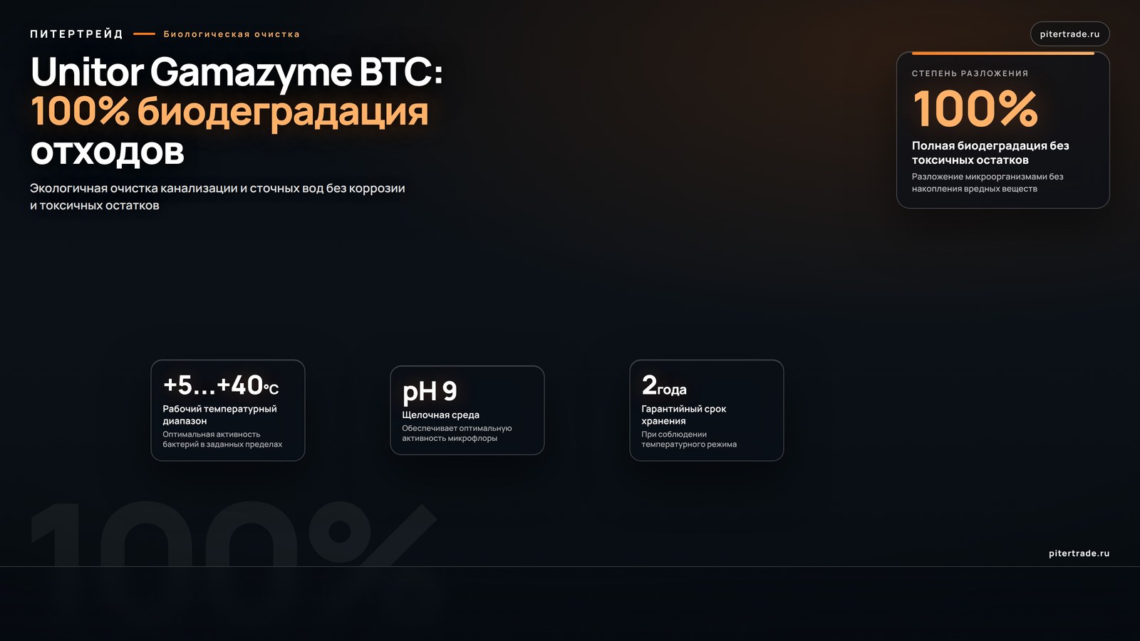 Инфографика: Unitor Gamazyme BTC, 1 л