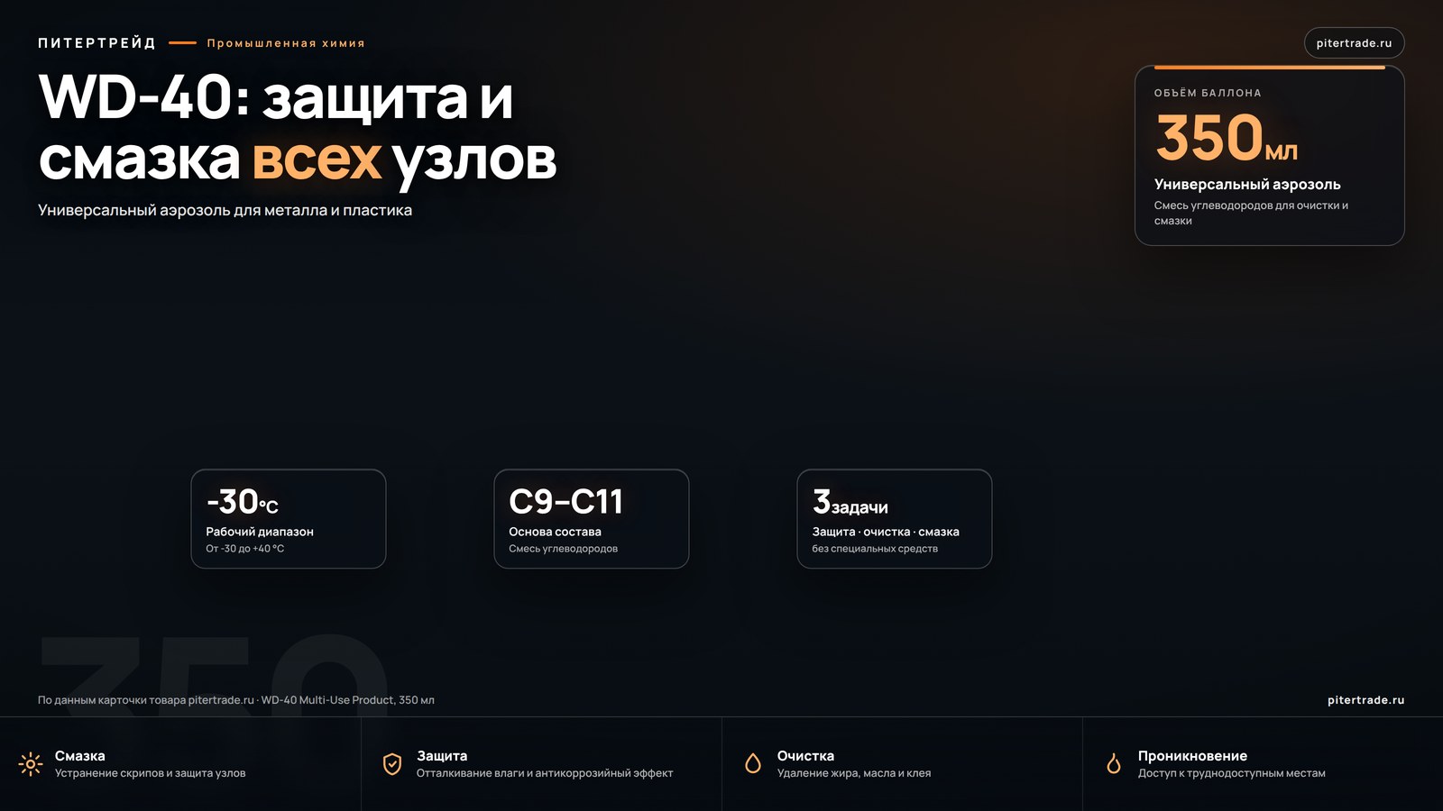 Инфографика: WD-40 Multi-Use Product, 350 мл — Защита и смазка всех узлов