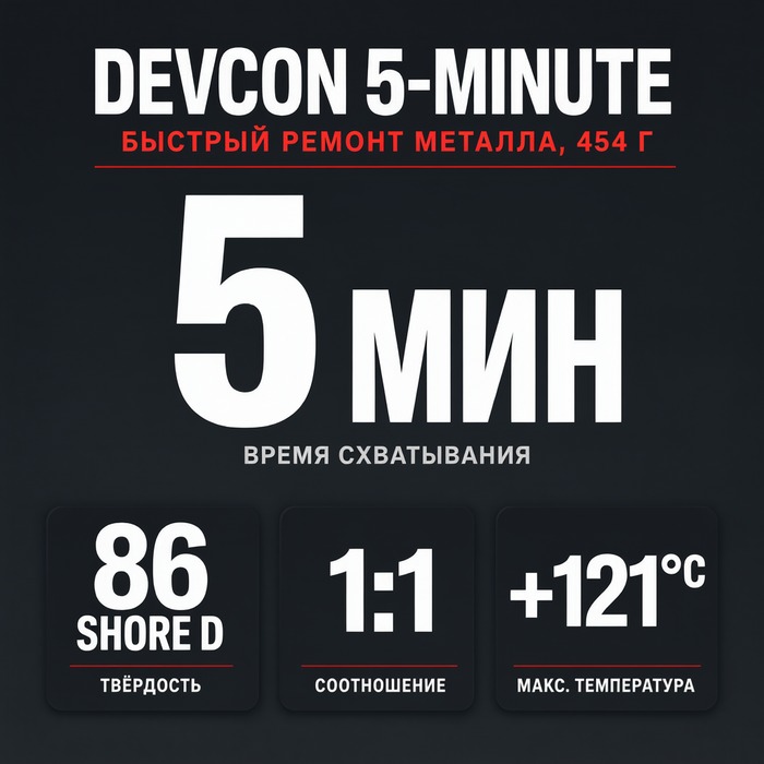 Инфографика: Devcon Plastic Steel 5-Minute Putty (SF) 10240, 454 г