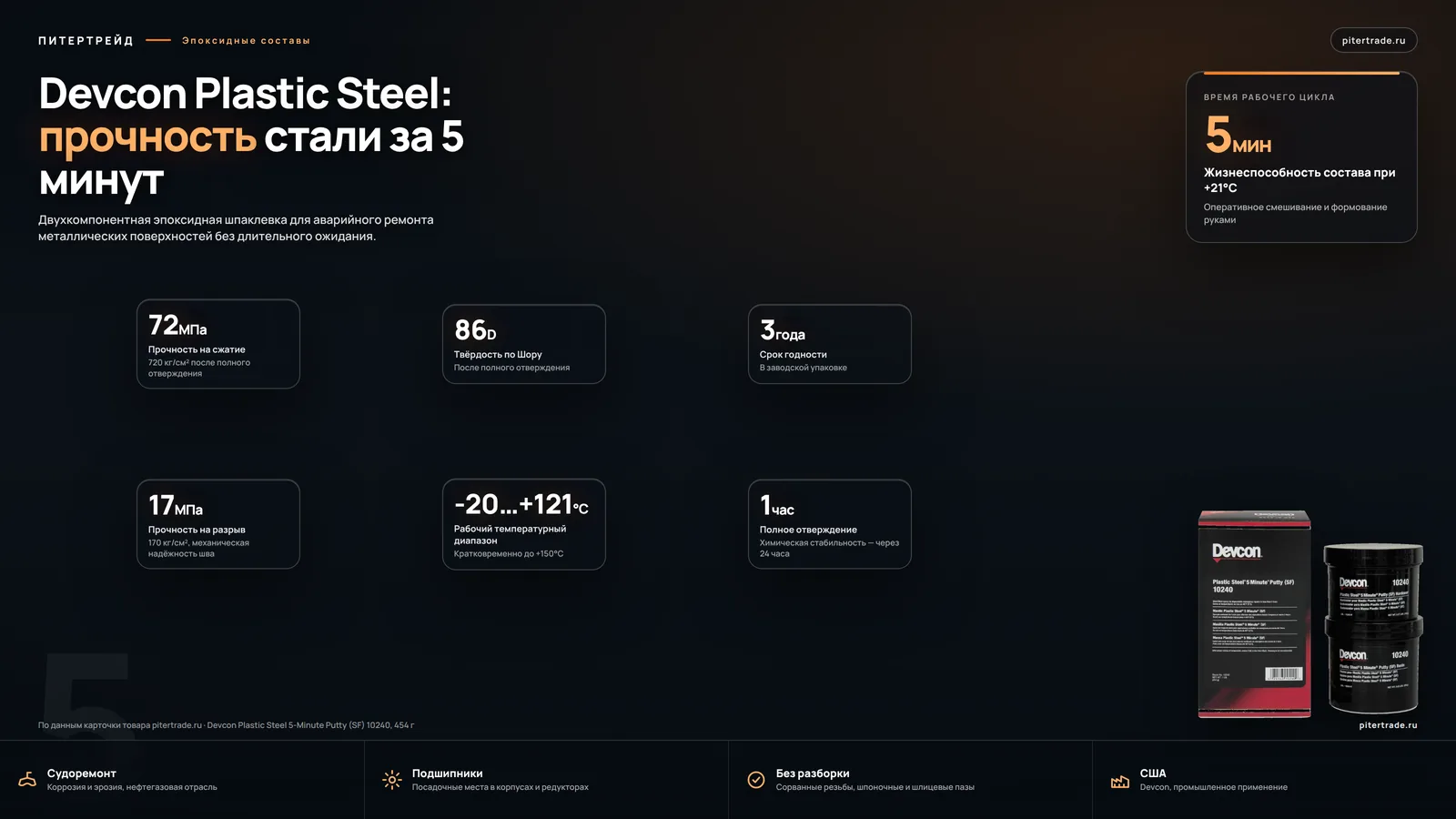 Инфографика: Devcon Plastic Steel 5-Minute Putty (SF) 10240, 454 г