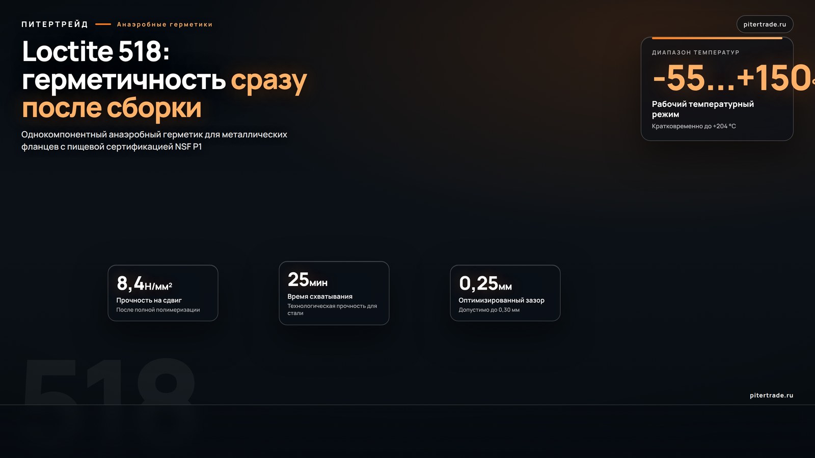 Инфографика: Loctite 518, 50 мл