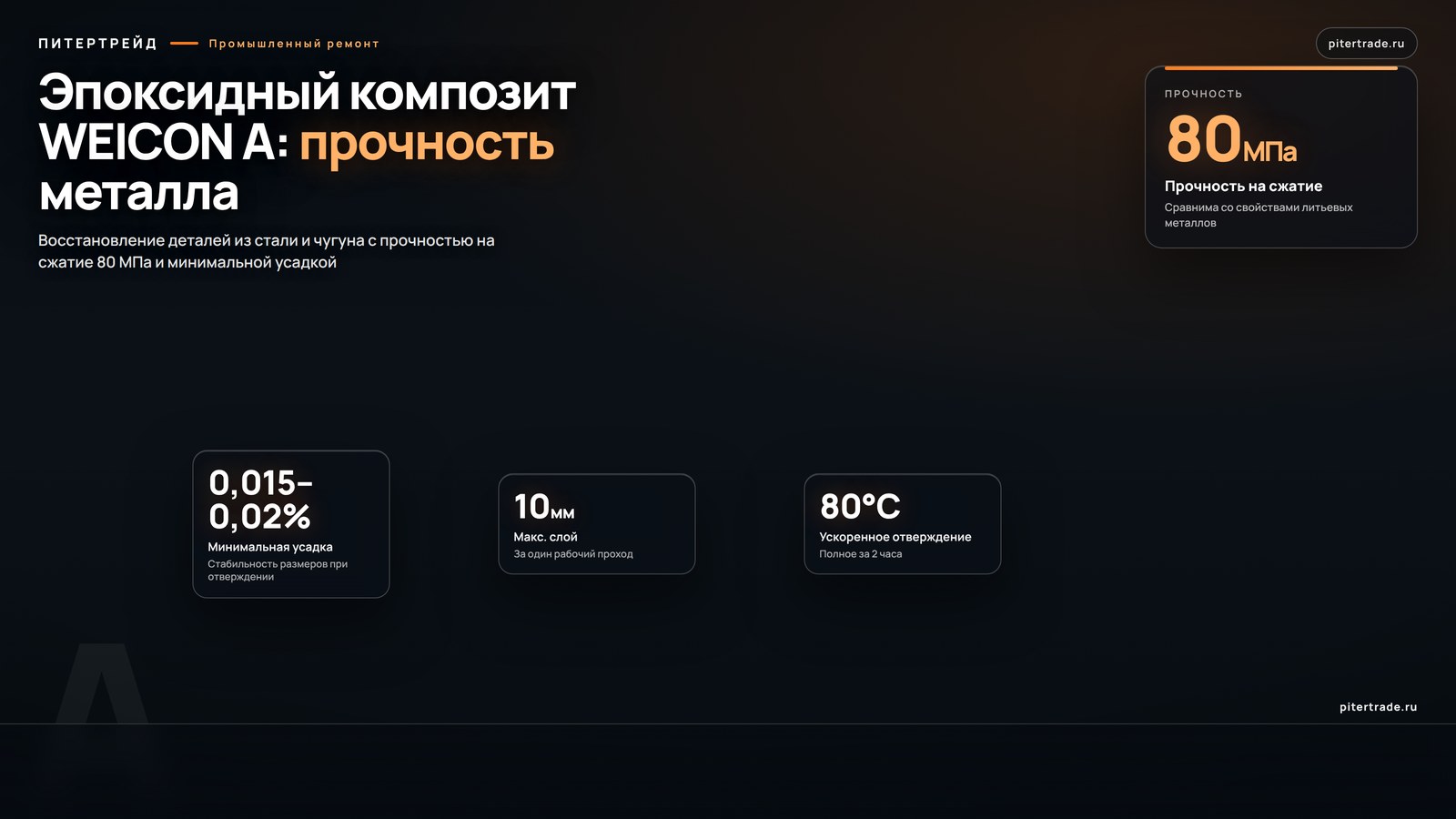 Инфографика: Эпоксидный пастообразный композит, наполненный сталью WEICON A, 500 г
